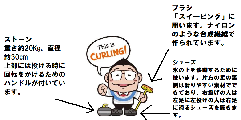 カーリング用具説明